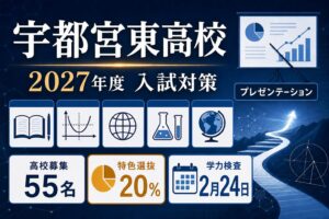 宇都宮東高校に合格するには？2027年度の特色選抜・5教科とプレゼンを専門塾が解説