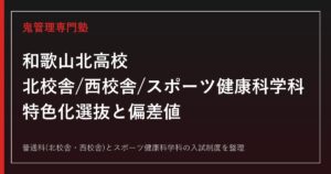和歌山北高校に合格するには？北校舎・西校舎とスポーツ健康科学科の入試ガイド