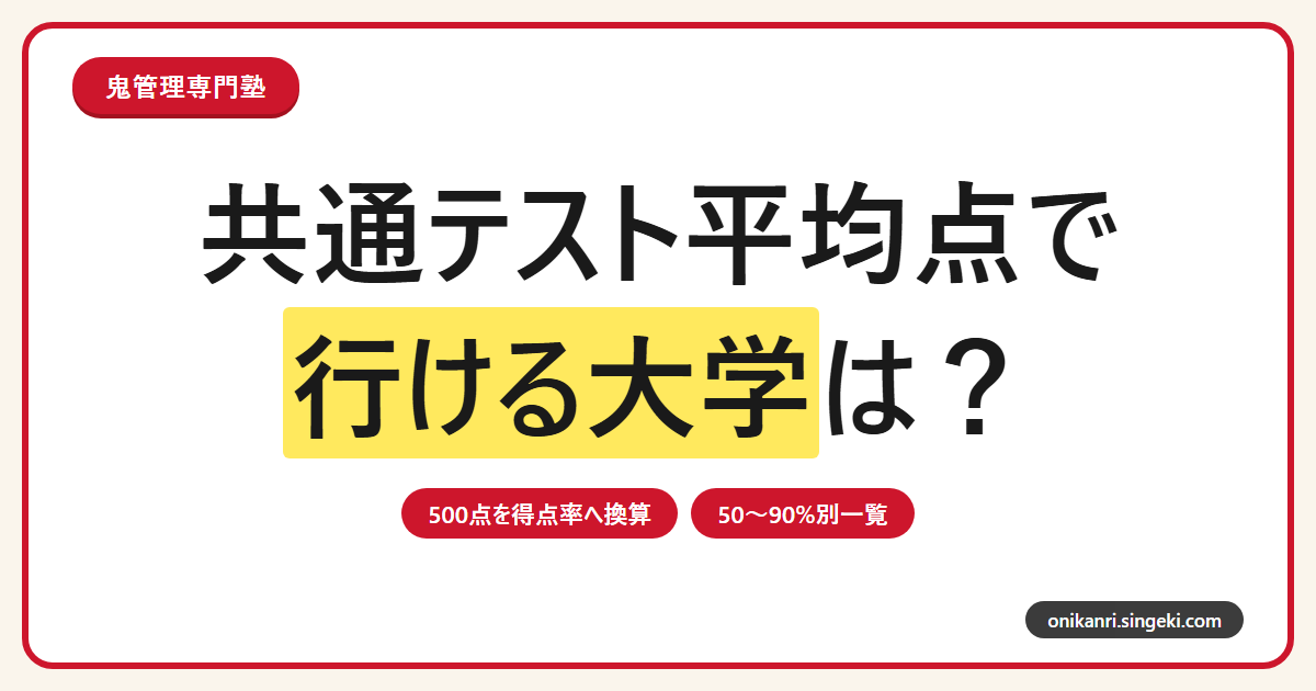 共通テスト平均点で行ける大学は?500点・得点率50〜90%別一覧【2027年度入試】