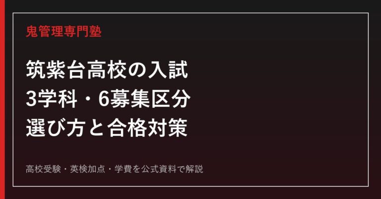 東海大学 一般入試対策書 2021-2024 東海大学の参考書ルート完全版｜偏差値35〜65・学部系統別の入試科目に