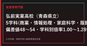 弘前実業高校専門塾｜商業・情報処理・家庭科学・服飾デザイン・スポーツ科学5学科を公式データで解説