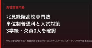 北見緑陵高校専門塾｜単位制普通科3学級・欠員0人の入試対策