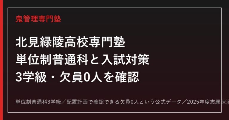 北見緑陵高校専門塾｜単位制普通科3学級・欠員0人の入試対策
