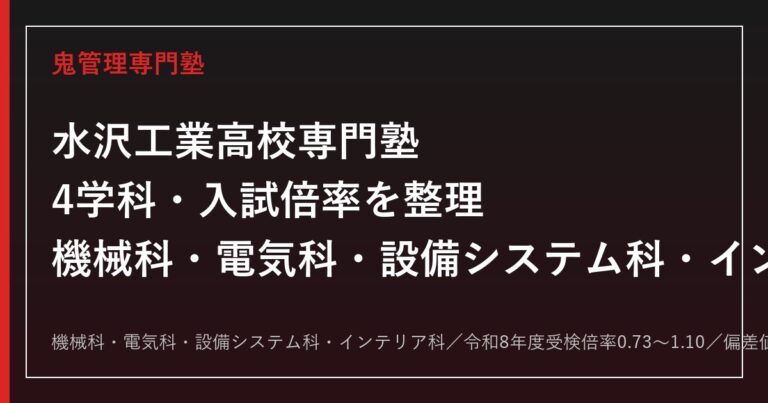 水沢工業高校専門塾｜機械科・電気科・設備システム科・インテリア科4学科と入試対策