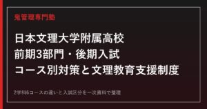 日本文理大学附属高校専門塾｜前期3部門・後期入試とコース別対策