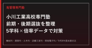 小川工業高校専門塾｜前期・後期選抜と5学科(機械/建築/土木/設備工業/情報電子)対策