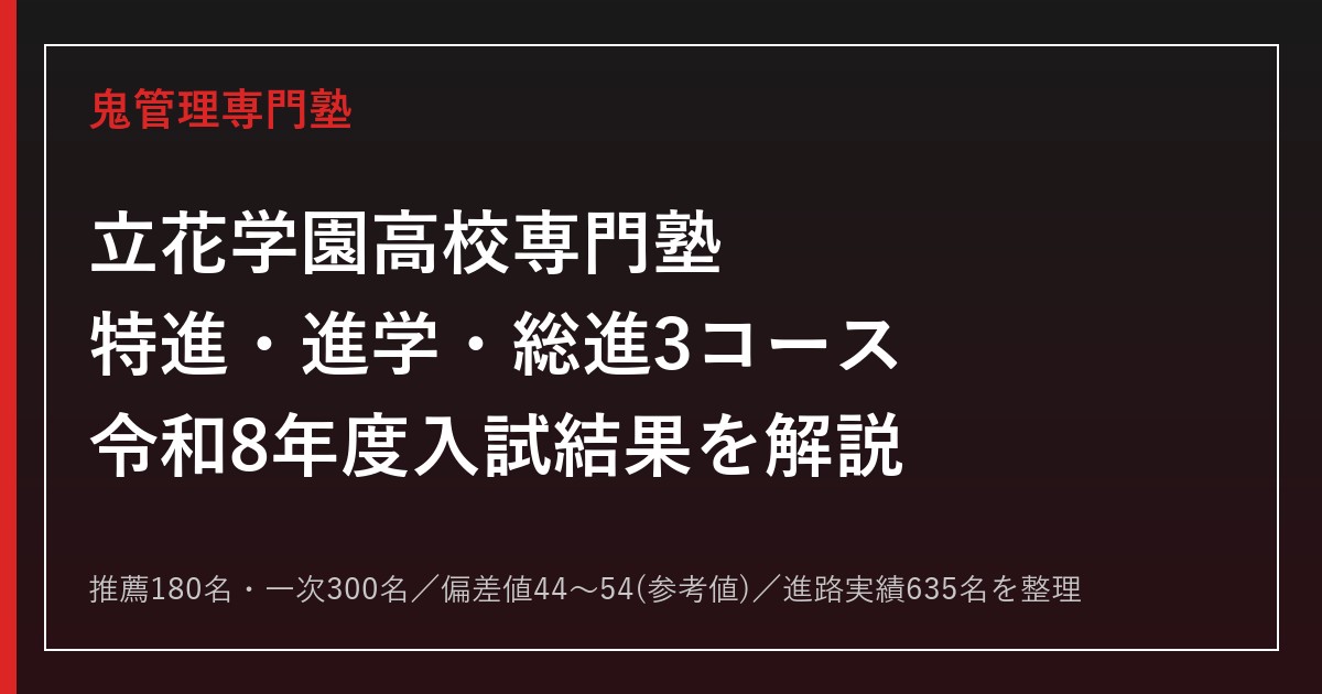 立花学園高校専門塾｜特進・進学・総進3コースの選び方と令和8年度入試結果を解説