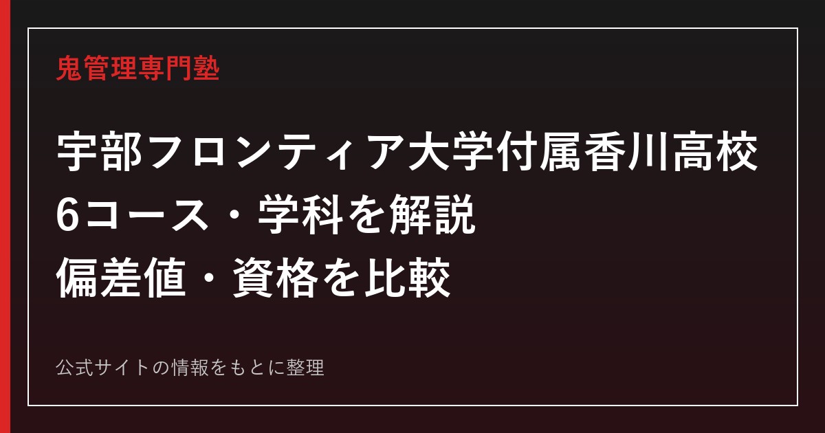 宇部フロンティア大学付属香川高等学校の入試ガイド｜6コース・学科と偏差値を解説