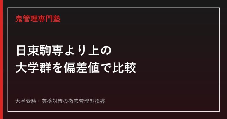 筑波大学の偏差値は55.0〜65.0｜学群別の偏差値・共テ得点率と2026年度