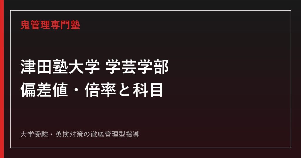 福岡大学経済学部の入試科目は？偏差値・2026年度倍率も公式資料で解説